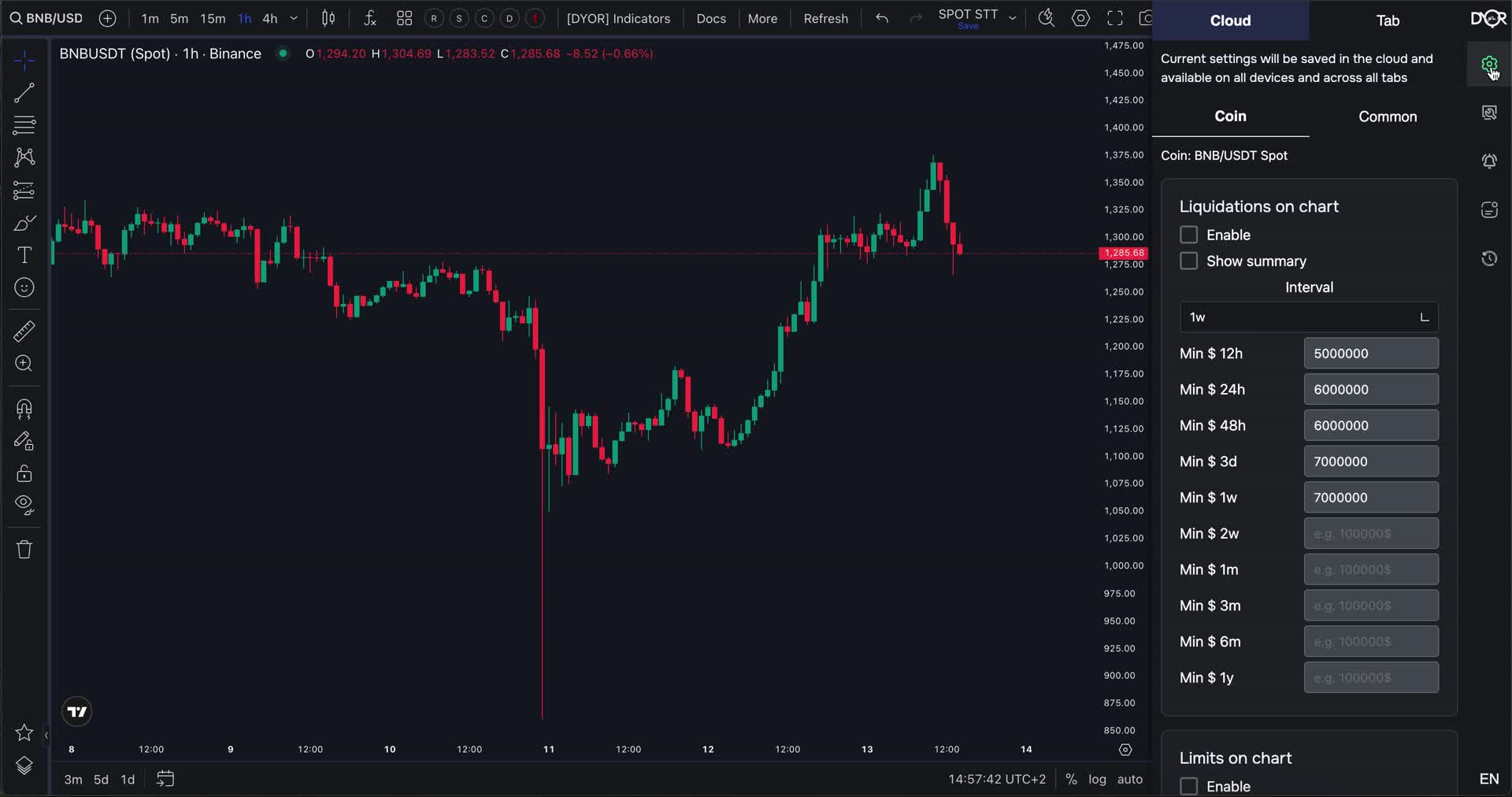 DYOR Platform - Do Your Own Research Crypto Tools